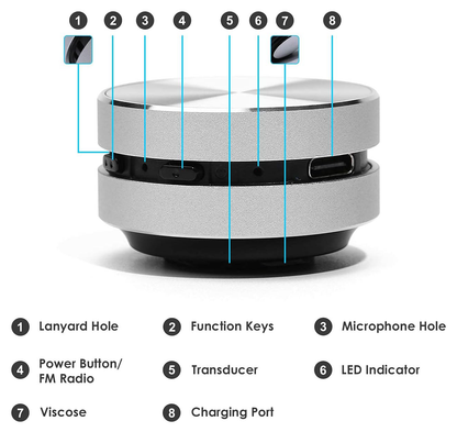 All-in-One Bluetooth Mini Speaker